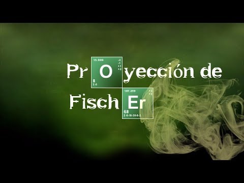 PROYECCIÓN DE FISCHER | Química Orgánica