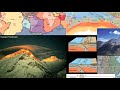 Plate Tectonics– Geological features of Convergent Plate Boundaries Video Tutorial