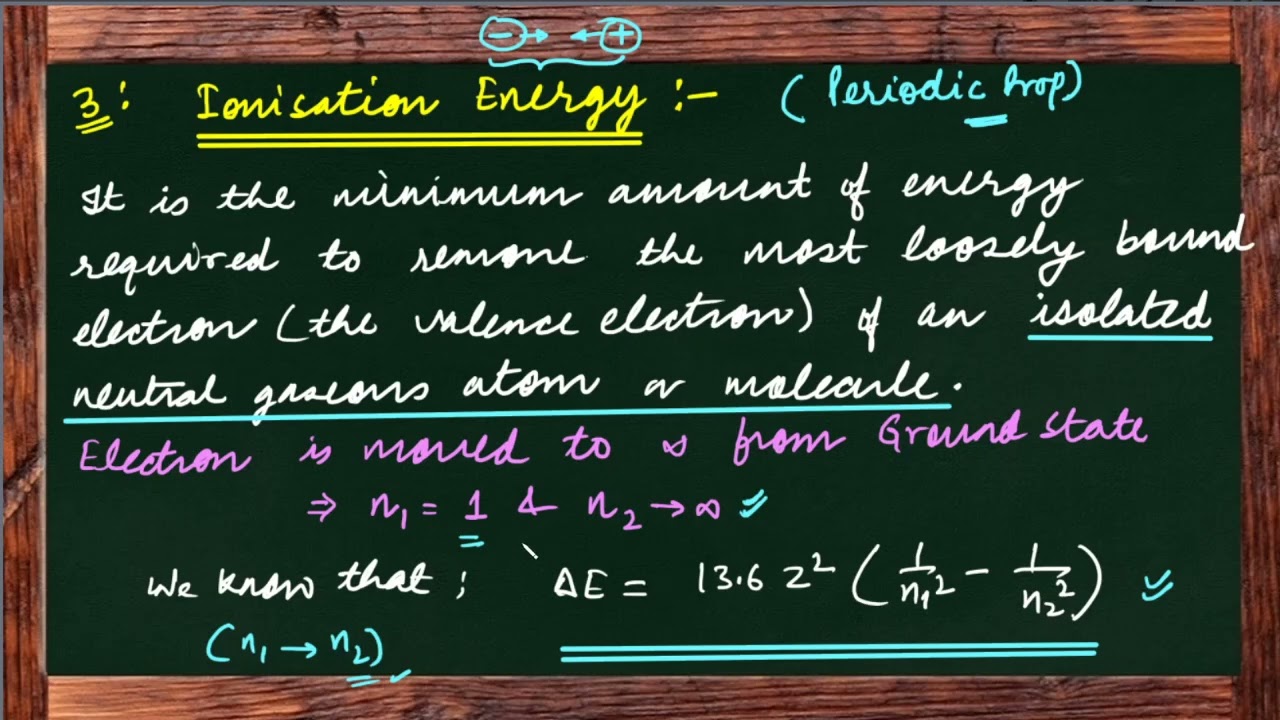 ATOMIC STRUCTURE : LECTURE 20