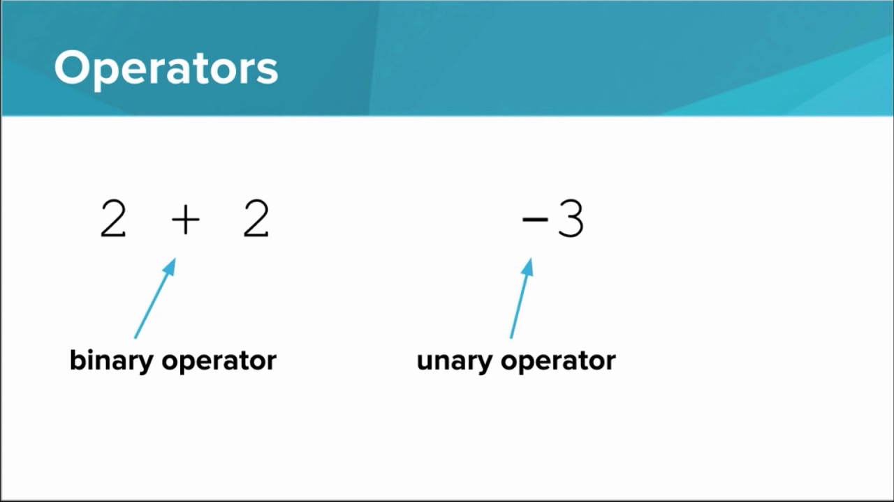 Python- Mathematical Operators