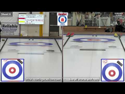 Kayla Skrlik vs. Jessica Wytrychowski - Draw 3 - Curling Stadium Alberta Curling Series 5