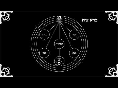 Eyn Sof, Truth, and Perspective (TATN)