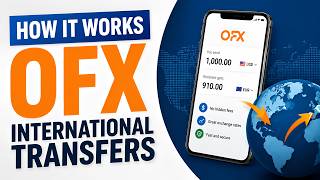 What is OFX and how does it work for International Transfers?