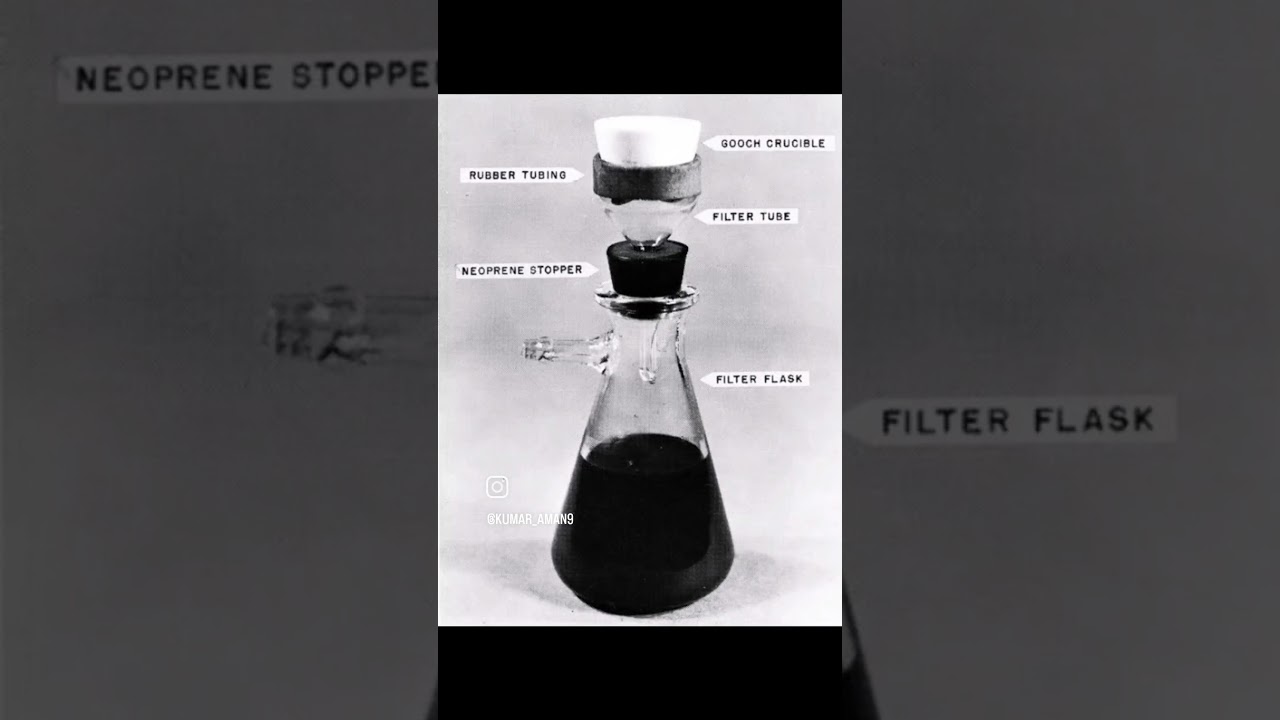 Bitumen Solubility Test