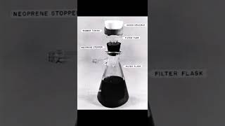 Bitumen Solubility Test