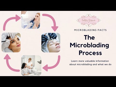 What Is The Microblading Process?