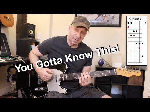 Arpeggio Shapes You MUST Know for Jazz Guitar, Part 1: Maj7