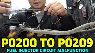 Interpretação p0202 Toyota