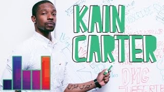Kain Carter Interview | hotdamnirock | NMR Feature
