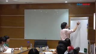 Download lagu Lê Thẩm Dương   Đào tạo Quản trị tài chính tại Hawee Group mp3