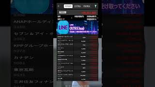 #NISA,#新NISA,#つみたてNISA,#iDeCo,#配当金,#配当利回り,#決算,#決算分析,#業績,#企業分析,#銘柄分析,#株予想,#株の買い方,#株の売り方,#株勉強