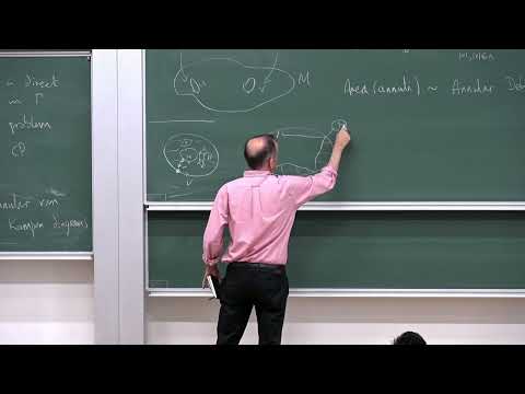 Prof. Martin Bridson | The geometry of the conjugacy problem