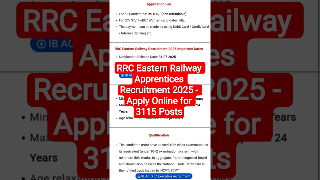 RRC Eastern Railway Apprentices Recruitment 2025 - Apply Online for 3115 Posts