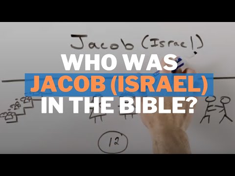 Who was Jacob (Israel) in the Bible?