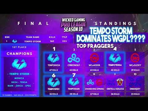Winning Wicked pro league $1,000🥇🏆  - Tempo Storm #1🌩