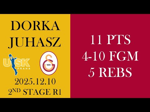Dorka Juhasz 2025.12.10 @ZVVZ USK Praha