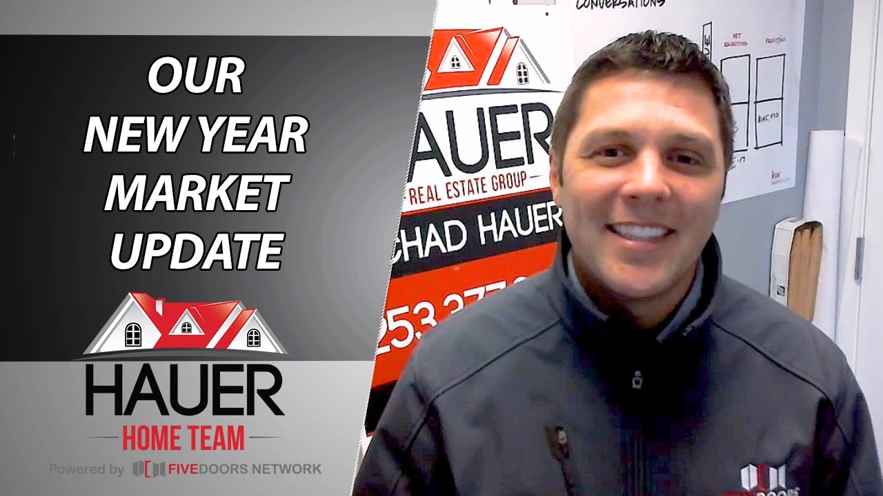 An Update on Where Our Real Estate Market Is in 2019