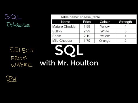 2.2.3 SQL - Revise GCSE Computer Science