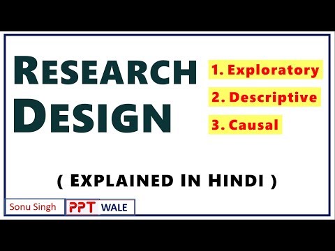 Experimental Research Design Ppt Slideshare - kovacenev