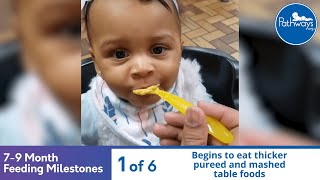 Trẻ 7 - 9 tháng: Mốc phát triển Ăn uống