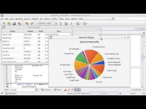Display /proc/meminfo on JavaFX PieChart