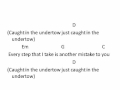 Numb by Linkin Park Lyrics and Chord Chart 