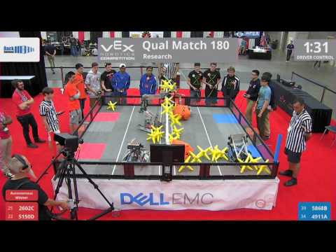 2017 VRC Res Q180 - 2602C 5150D vs 5868B 4911A - 34 to 7