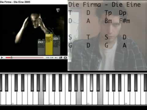 Part 5 - Secondary Functions - Exercise II - The One 2005