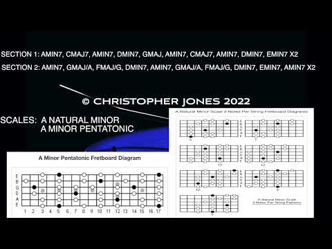 ULTRA GROOVY FUNK/GROOVE BACKING TRACK WITH SUPER TIGHT BASS IN A MINOR!