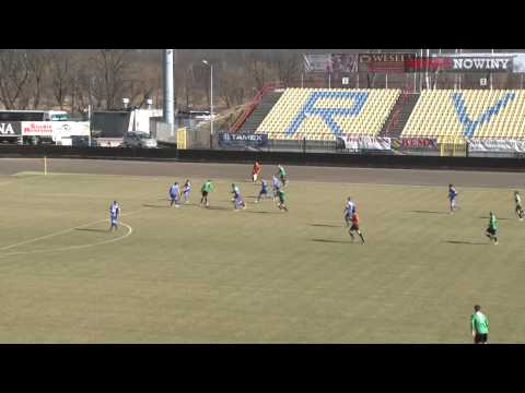 sparing: Energetyk ROW Rybnik - Raków Częstochowa [1.03.2014]