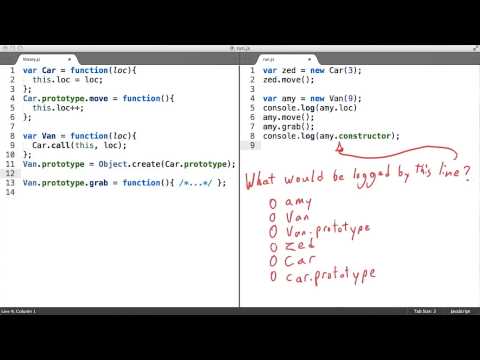 Learn Subclass Constructor Delegation Object Oriented JavaScript - Mind ...