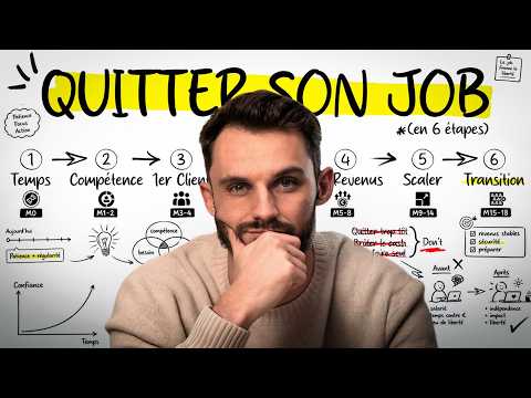 Comment quitter son job ? (LE PLAN EN 5 ÉTAPES)