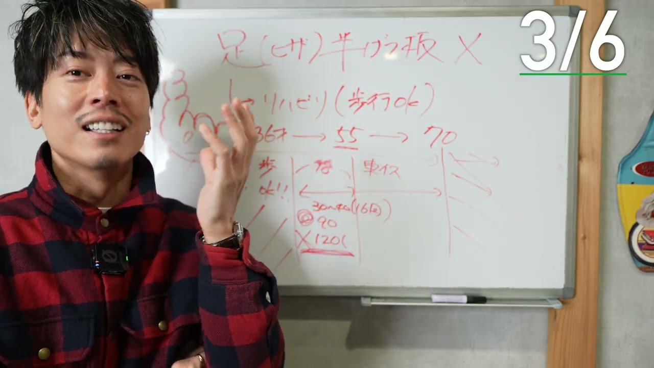 夫婦で2026年に「世界一周旅行」に行く理由