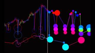 Blue In Green Bill Evans