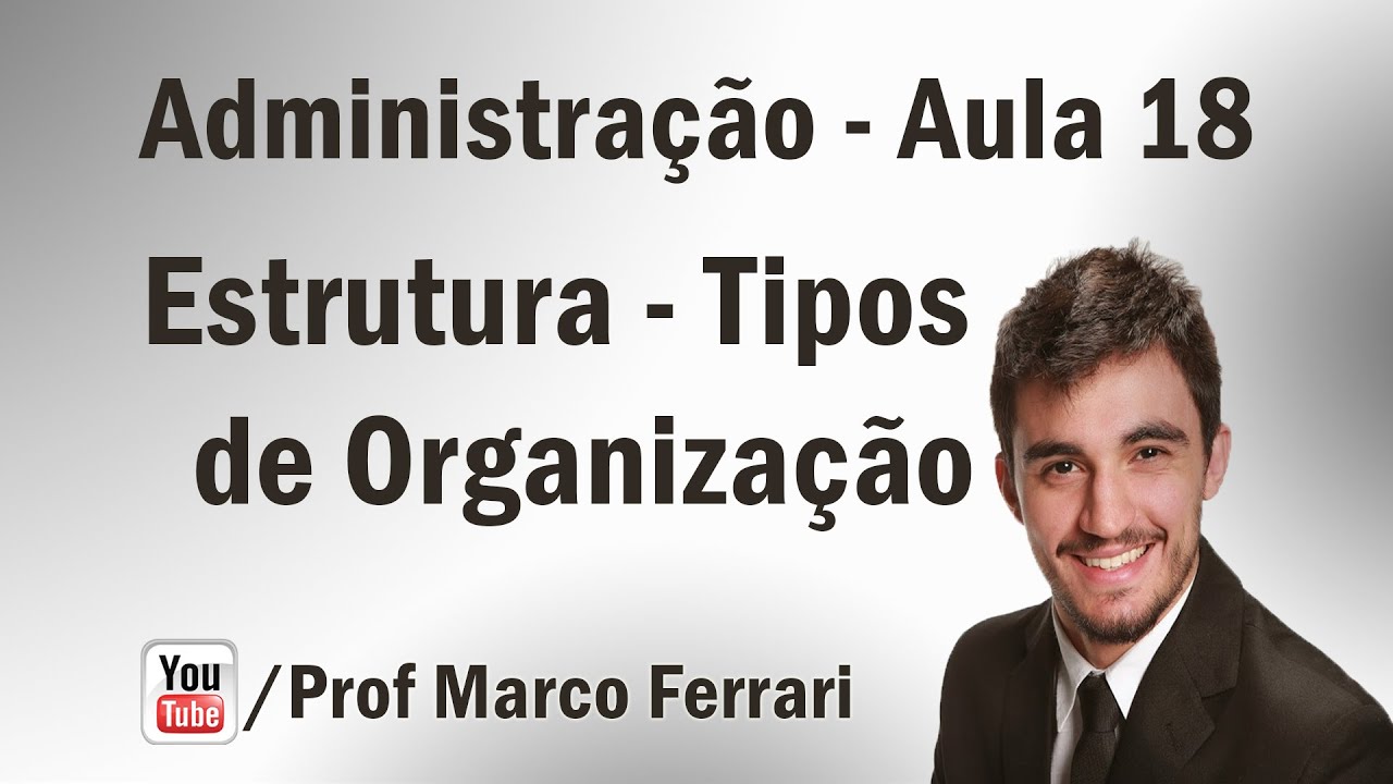 Administração - Aula 18 (Funções Administrativas - Organização - Estrutura - Tipos de Organização)