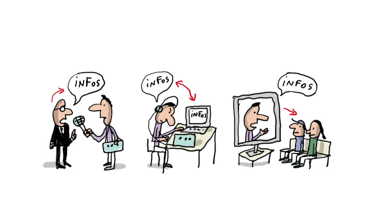 C'est quoi le métier de journaliste ? - 1 jour, 1 question