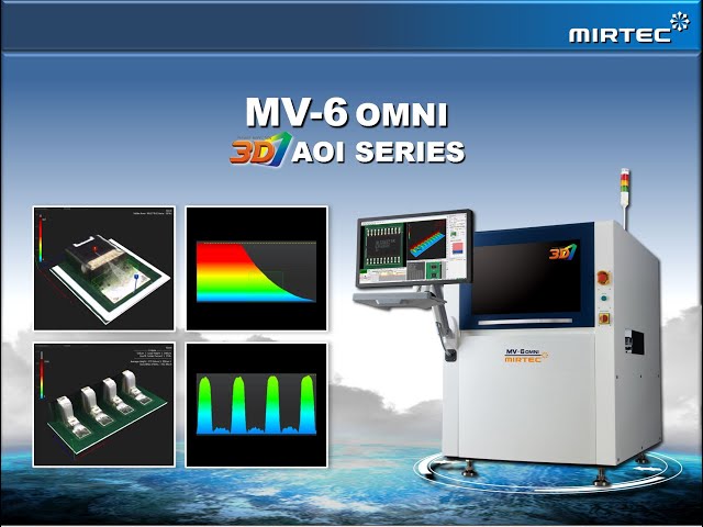 MIRTEC MV-6 OMNI 3D AOI Series Presentation