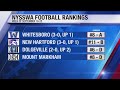 High School Football Rankings Released