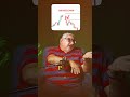 Bank Nifty Trading Strategy First 30 Min Candle Setup Deepak Wadhwa Stocks Money Nifty