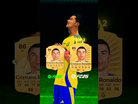 Fc 26 Top 5 Al Nassr players 😯