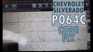 OBD Code p064c Guide to Repair