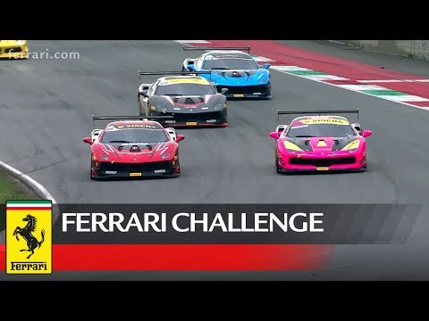 Ferrari Challenge Europe - Mugello 2018, Coppa Shell Race 2