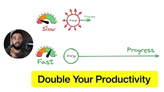 Double Your Productivity using this Simple Metric (99% Don’t Use it)