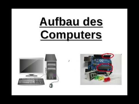 Aufbau des Computers
