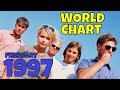 Top 50 Songs Of February 1997 The Biggest Hits Around The World