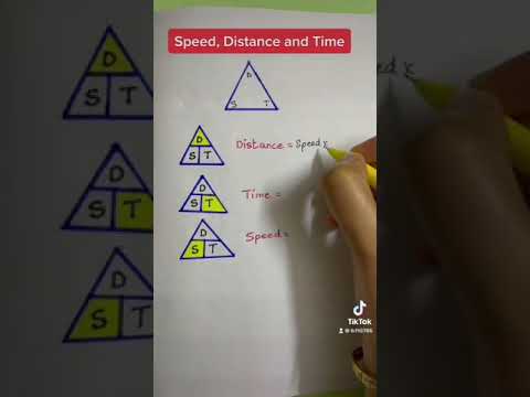Speed, Distance and Time calculation #math #tutor #mathtrick #learning #speed #distance #time