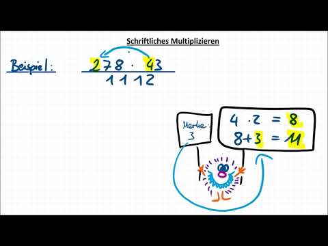 Schriftliches Multiplizieren, schriftliche Multiplikation