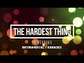 98 Degrees - The Hardest Thing | Karaoke (instrumental w/ back vocals)