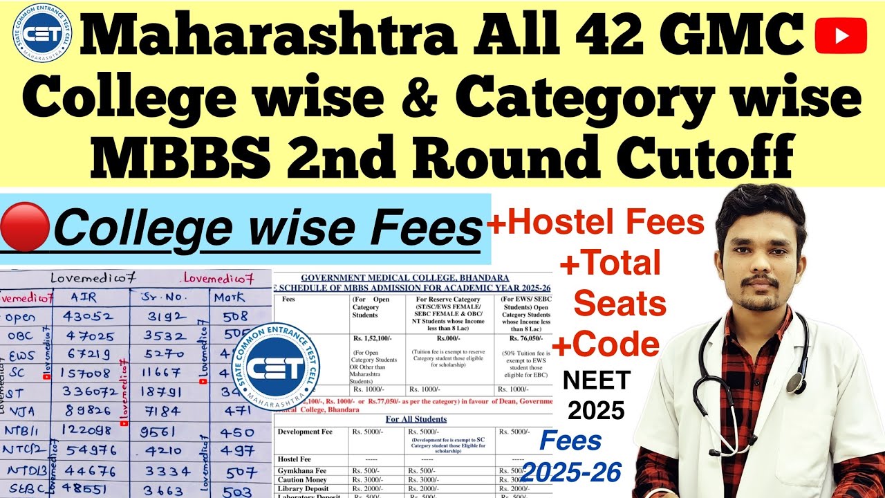 🔴Maharashtra-All 42 GMC Collegewise 2nd Round Cutoff 2025🥳#neet #neet2025 #mbbs #cutoff #subscribe