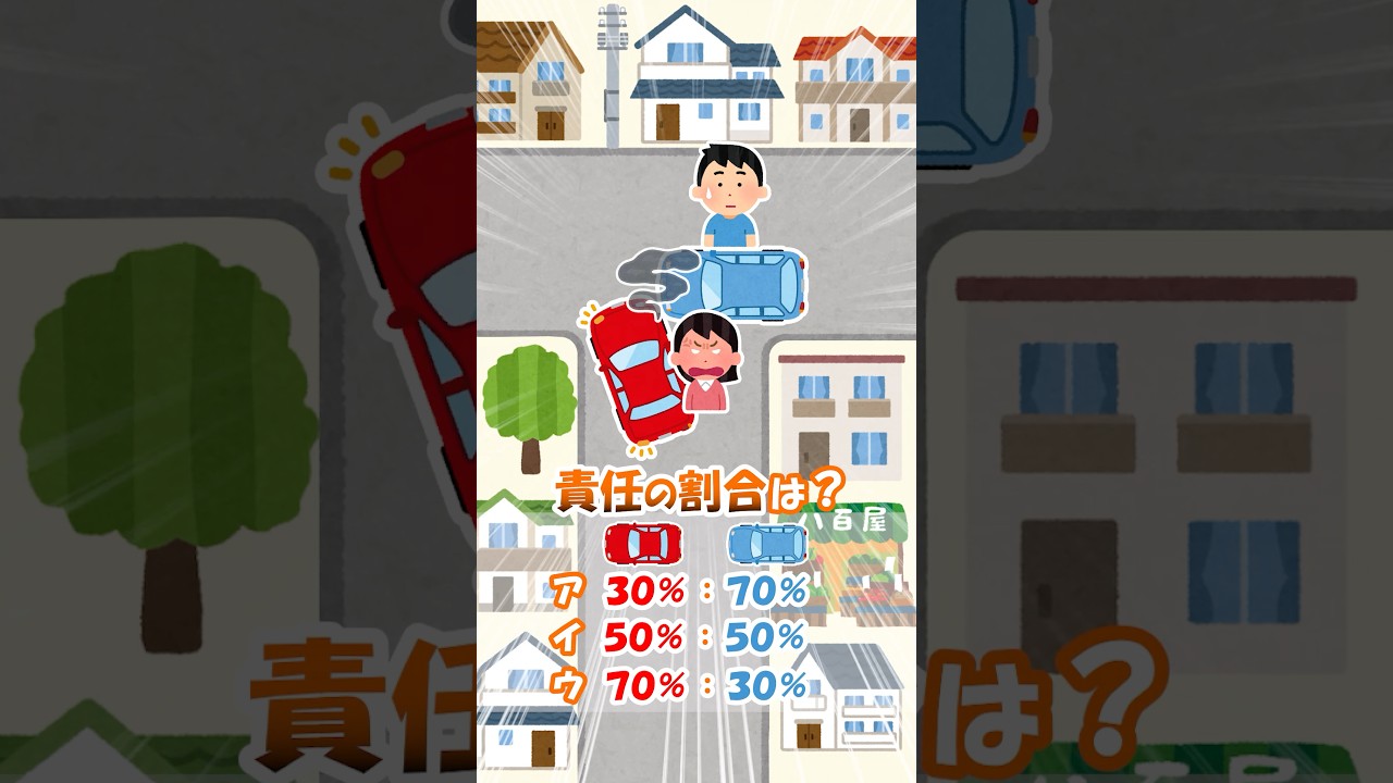 【交通事故の過失割合】T字路で突き当たり路から来た左折車とその右方から来た直進車の出合い頭事故の責任の割合は？ #shorts